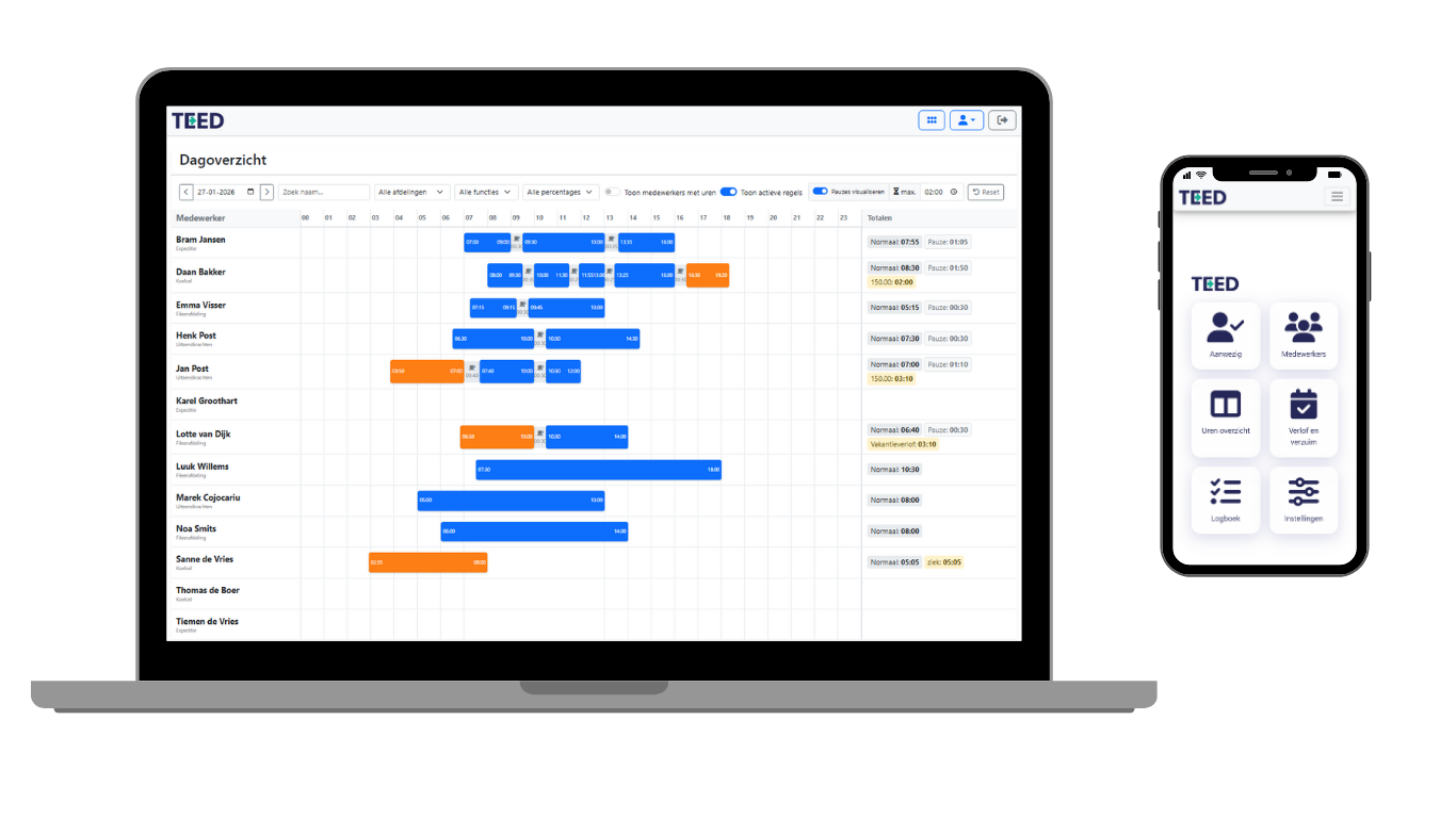 Mobiele backoffice