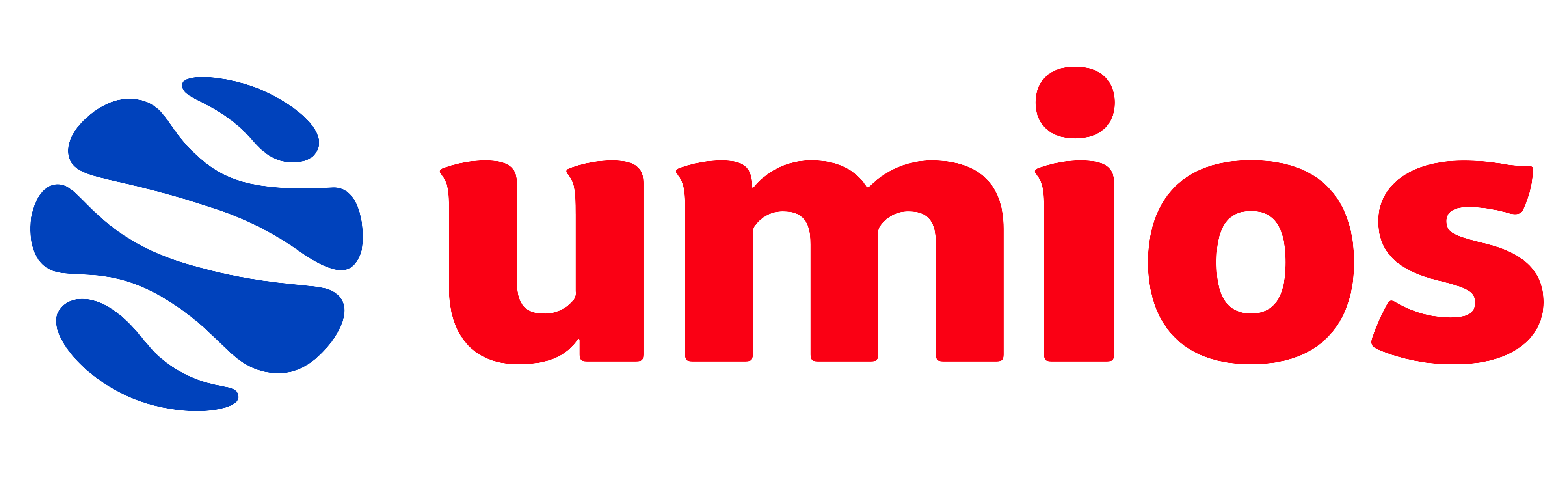 Umios